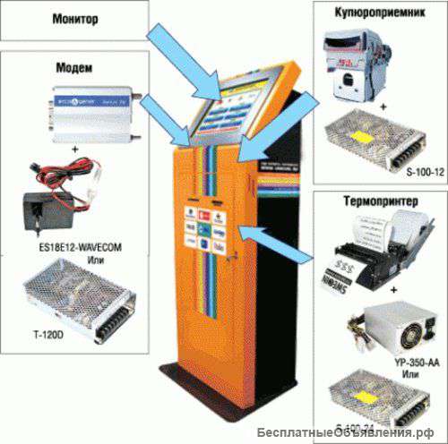 Б/у комплектующие для терминалов