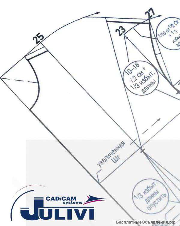 Программы для конструктора одежды