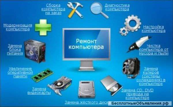 Ремонт компьютеров установка Windows 7810
