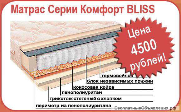 Ортопедические матрасы
