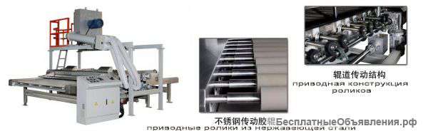 Высокоскоростная машина для мойки стекла