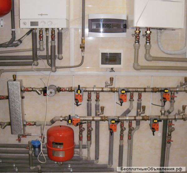 Установка котла отопления, Обвязка котла
