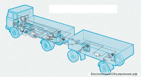 Земельный участок