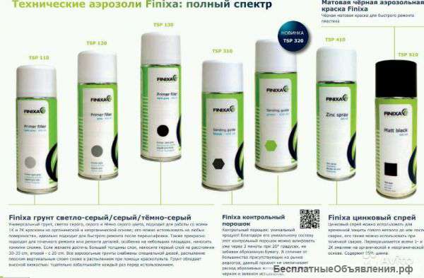 Аэрозоли Finixa