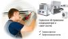 Сплит-системы