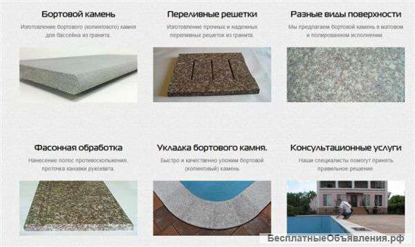 Бордюрный (копинговый) камень для бассейна