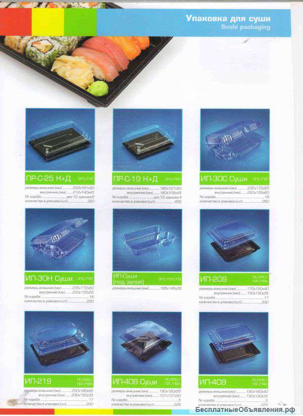 Пластиковая упаковка для продуктов