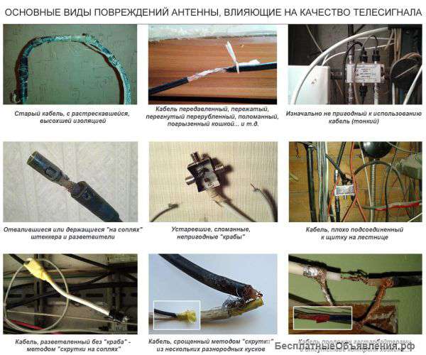 Ремонт, прокладка телеантенны, устранение помех на телевизоре