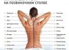 Полезный и удобный массажер выпрямитель для спины