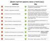 Строительство, отделка и ремонт от частного прораба, по договору НО без накруток посредников и фирм