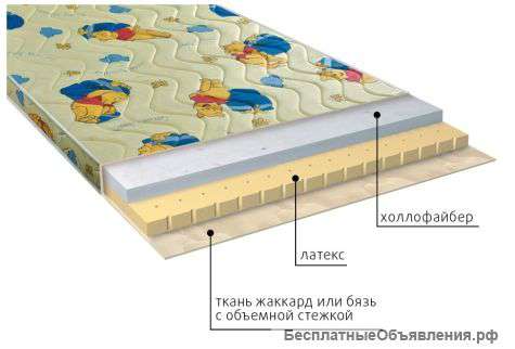 Матрасы ДЕТСКОЙ серии в Симферополе
