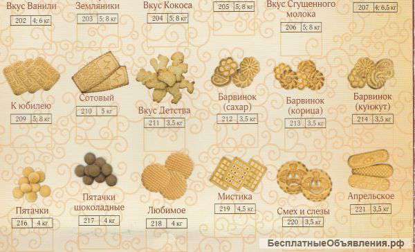 Ищу оптовых покупателей