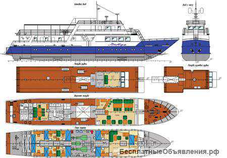 Проекты судов, проектирование судов