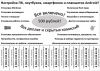 Настройка ПК, ноутбуков, смартфонов и планшетов Android