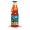 Нектары с фруктозой розница, опт