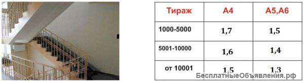 Расклейщики объявлений по этажам жилых домов