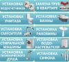 Переделкино: сантехника водоснабжение ремонт канализация