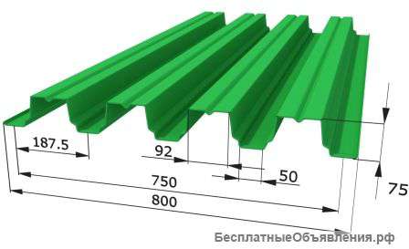 Профнастил оцинкованный и окрашенный