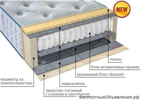 Матрасы серии VIP в Симферополе