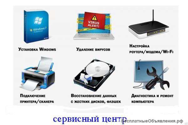 Компьютерная помощь на дому (нeдoрoгo)