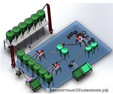 Оборудование для Комбикормовых заводов