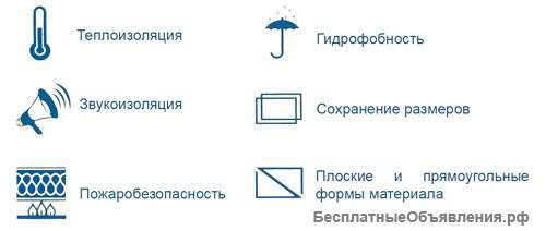 Теплоизоляция для вентилируемых и мокрых фасадов