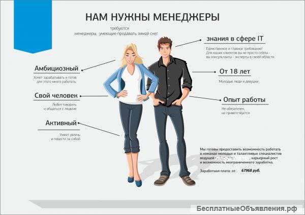 Помощник(ца) руководителя