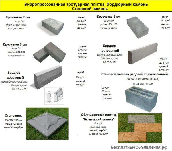 Тротуарная плитка, бордюрный камень