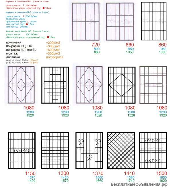 Решётки кованные и простые Краснодар и край