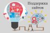 Техническая поддержка сайта
