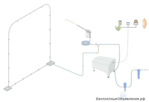 Производство оборудования для животноводства