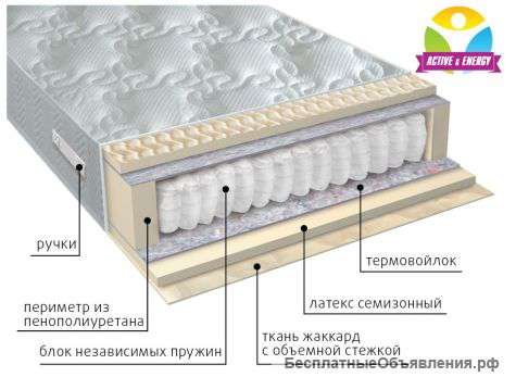 Самая крупная оптовая база ортопедических матрасов серии комфорт