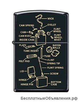 Зажигалка Zippo Anatomy of Lighter