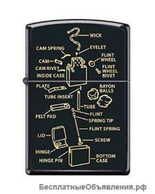 Зажигалка Zippo Anatomy of Lighter