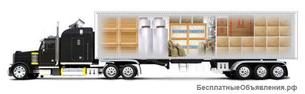 Грузоперевозки по регионам РФ