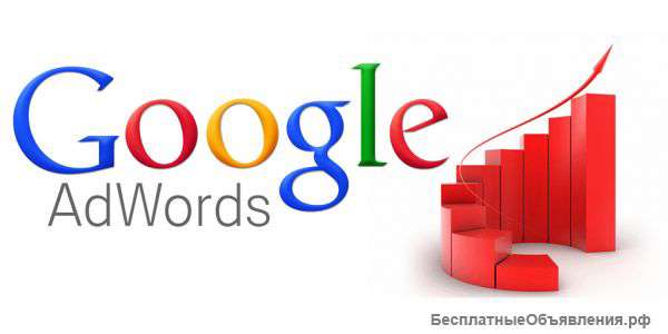 Контекстная реклама Google Adwords
