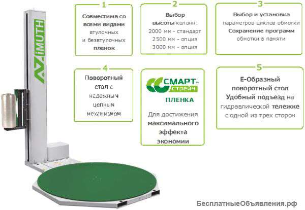 Паллетоупаковщик Азимут 3010