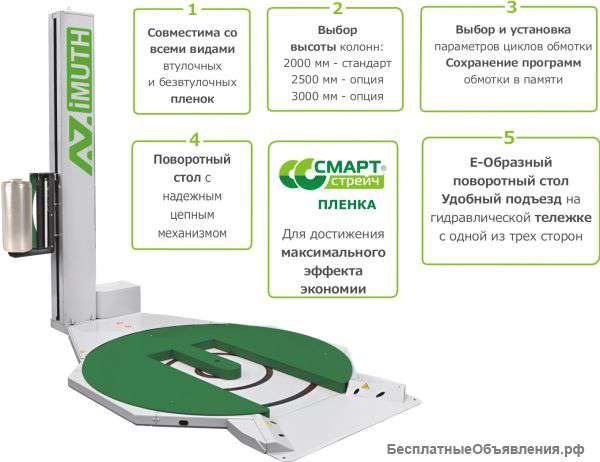 Паллетоупаковщик Азимут 3020