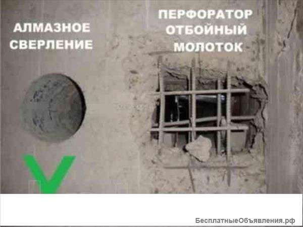 Алмазное бурение, сверление отверстий