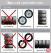Хранение велосипеды, скейты, сноуборды, автошины