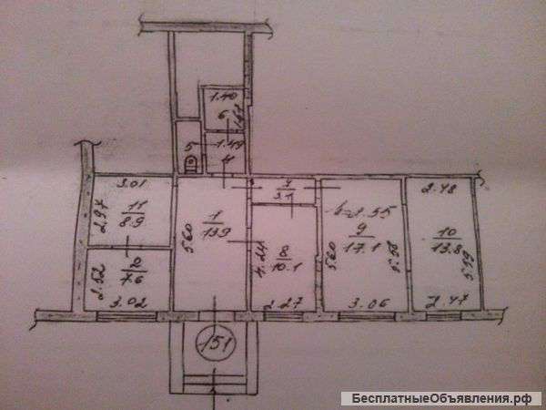Недвижимость в Крыму для бизнеса