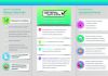 Поддержка интернет-магазинов