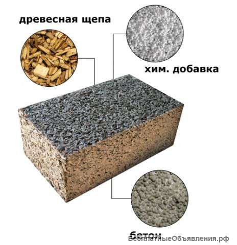 Арболитовые блоки