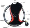 Magic Wheel