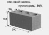 Блоки строительные от производителя
