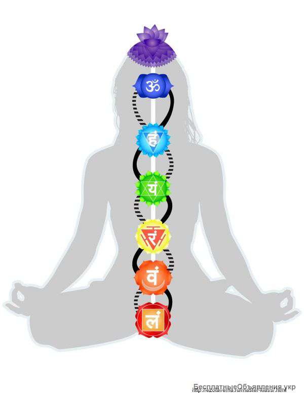 Мaстер-клaсс в Киеве. Чaкры: легко и просто.