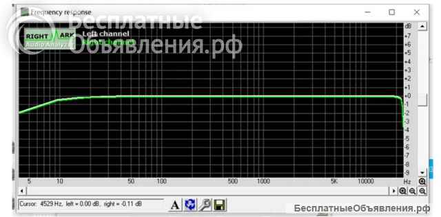 LC5 AKLIAM Rod Rain Audio Dual дискретный операционный усилитель класса А Hi-End оригинальный НОВЫЙ