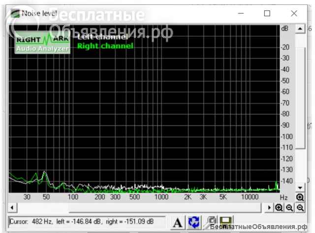 LC5 AKLIAM Rod Rain Audio Dual дискретный операционный усилитель класса А Hi-End оригинальный НОВЫЙ