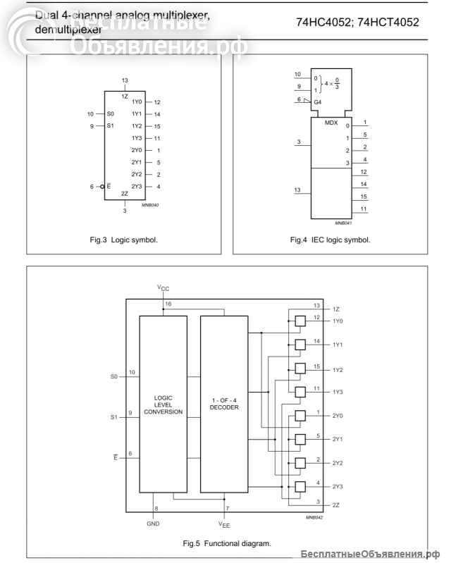 74HCT4052D Микросхема Multiplexer Switch ICs 74HCT4052D SO16 Philips оригинальная НОВАЯ