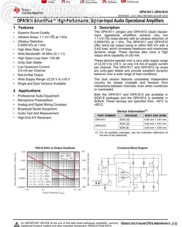 OPA1612AIDR Audio Dual операционный усилитель SoundPlus 8SOIC распаян под DIP8 TI оригинальный НОВЫЙ